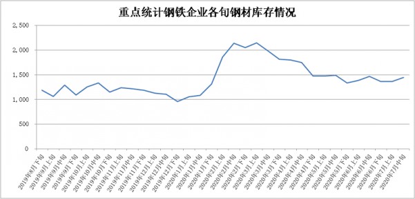 點(diǎn)擊打開(kāi)原圖